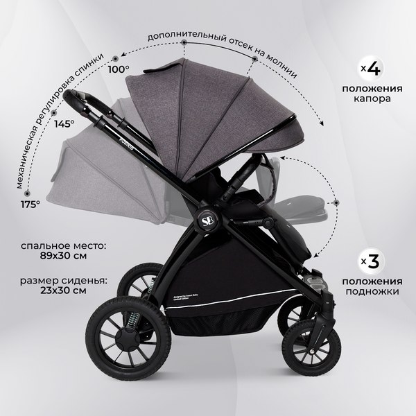 Детская универсальная коляска Sweet Baby Rubikid 3в1