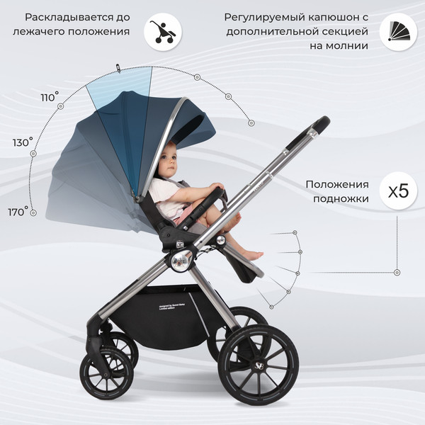 Детская универсальная коляска Sweet Baby Vento 3в1