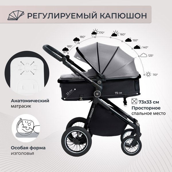 Детская универсальная коляска Sweet Baby Ranger 2в1