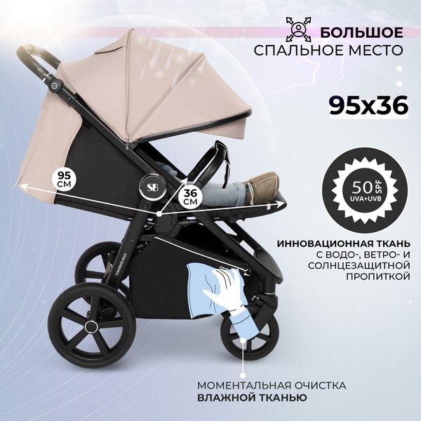 Детская прогулочная коляска Sweet Baby Contente Plus