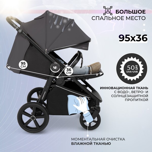 Детская прогулочная коляска Sweet Baby Contente Plus