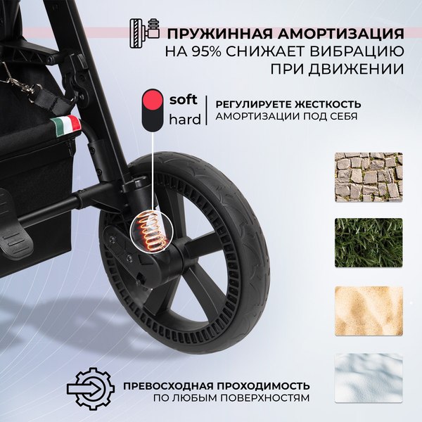 Детская прогулочная коляска Sweet Baby Contente Plus