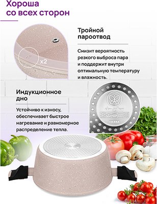 Кастрюля Elan Gallery Fierra / 130051