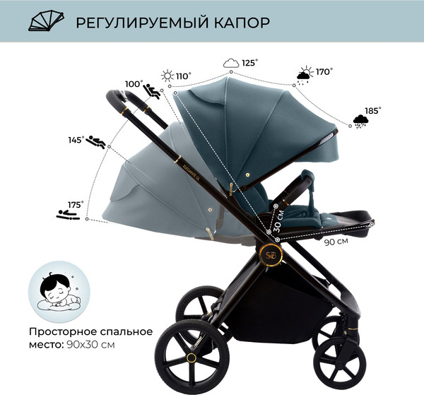 Детская прогулочная коляска Sweet Baby Elegante GL