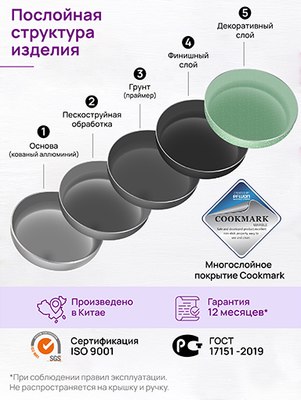 Сковорода Elan Gallery Fierra / 130046