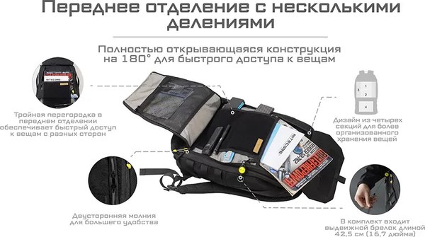 Рюкзак туристический Nitecore BP23 Pro
