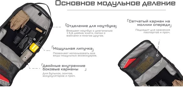 Рюкзак туристический Nitecore BP23 Pro