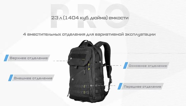 Рюкзак туристический Nitecore BP23 Pro
