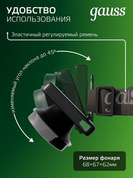 Фонарь Gauss GFL401 / GF401