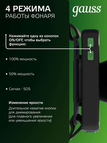 Фонарь Gauss GFL401 / GF401