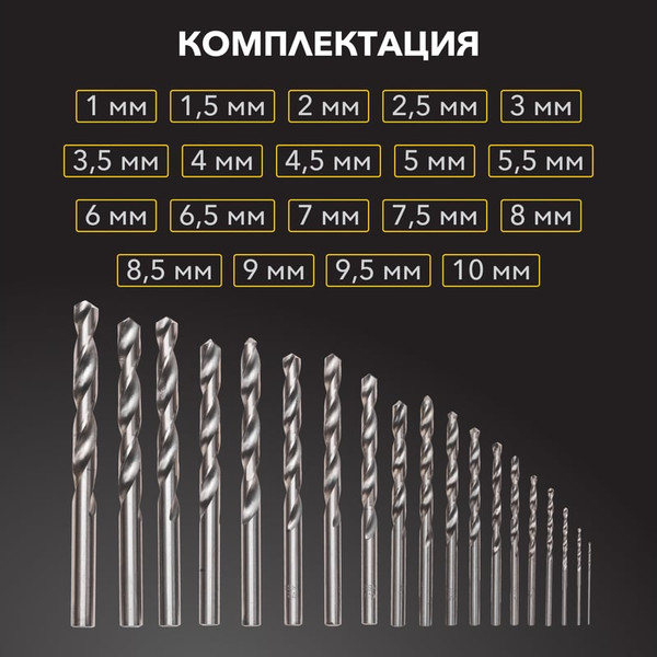 Набор сверл Kranz 1-10мм / KR-91-0630