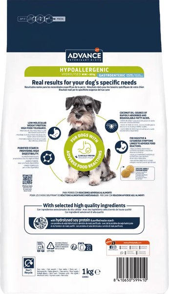 Сухой корм для собак Advance VetDiet Hypoallergenic Mini