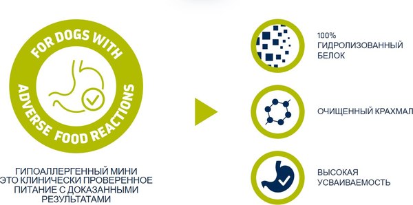 Сухой корм для собак Advance VetDiet Hypoallergenic Mini