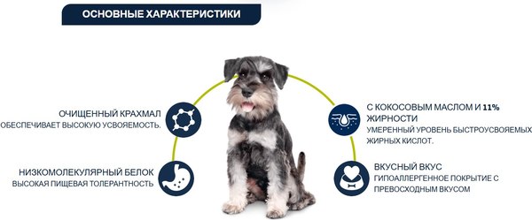 Сухой корм для собак Advance VetDiet Hypoallergenic Mini