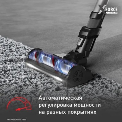 Вертикальный пылесос Tefal TY9AC1WO