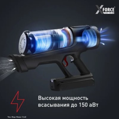 Вертикальный пылесос Tefal TY9AC1WO