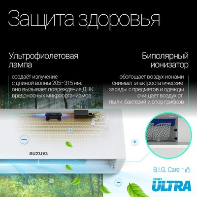 Сплит-система SUZUKI SUSH-C092BE