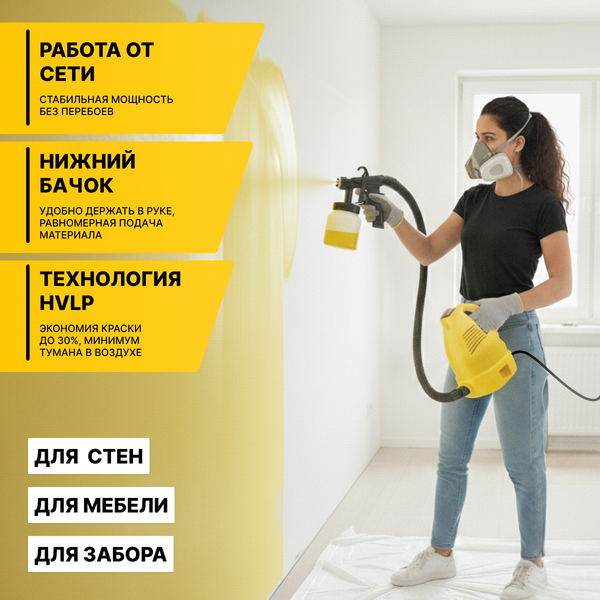 Краскопульт электрический Garvill SGE650-HVLP