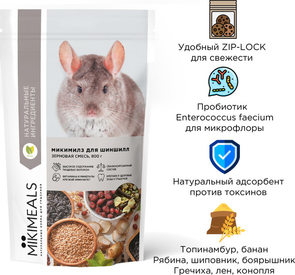 Корм для грызунов Mikimeals для шиншилл