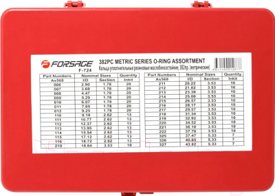 Набор уплотнительных колец Forsage F-724