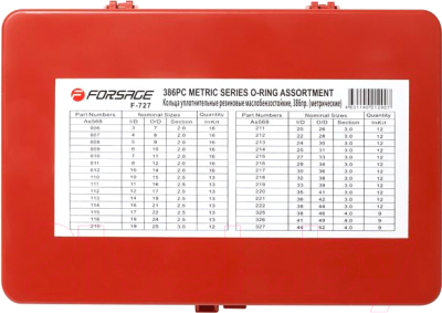 Набор уплотнительных колец Forsage F-727