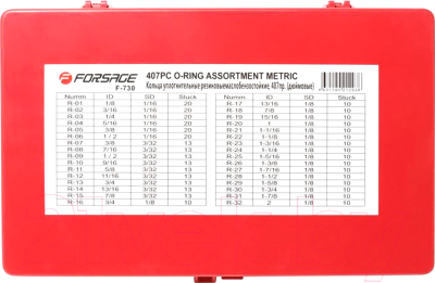 Набор уплотнительных колец Forsage F-730
