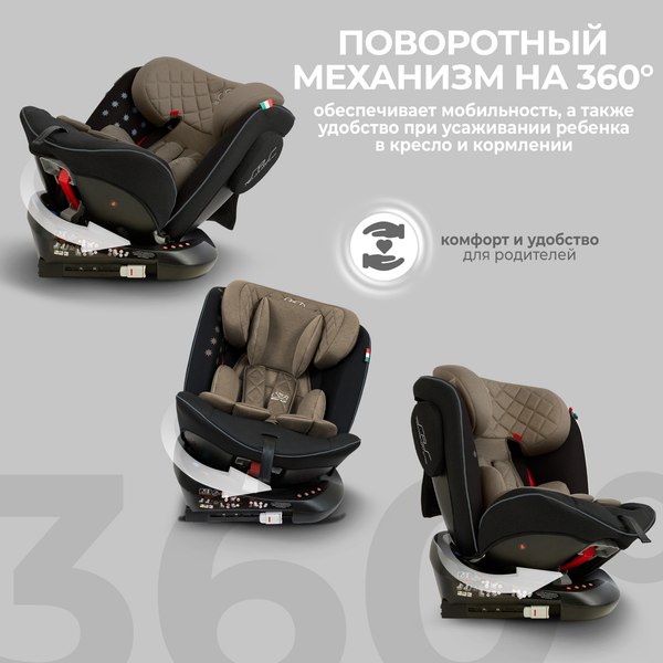 Автокресло Sweet Baby Crosstour 360 SPS Isofix 0-36