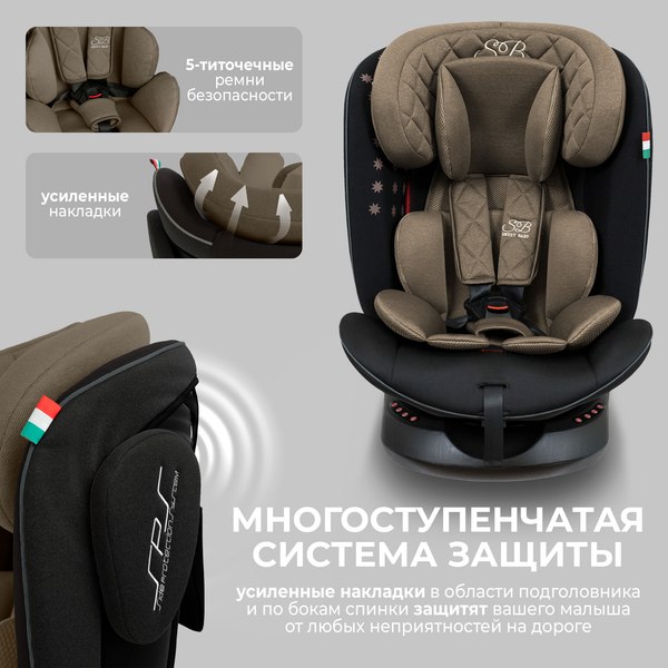 Автокресло Sweet Baby Crosstour 360 SPS Isofix 0-36