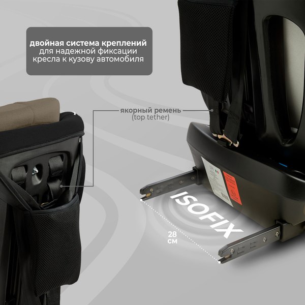 Автокресло Sweet Baby Crosstour 360 SPS Isofix 0-36