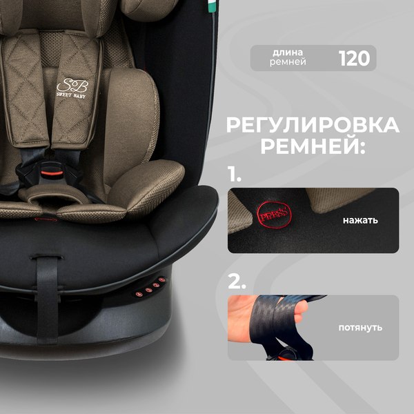 Автокресло Sweet Baby Crosstour 360 SPS Isofix 0-36