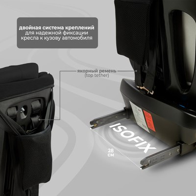 Автокресло Sweet Baby Crosstour 360 SPS Isofix 0-36