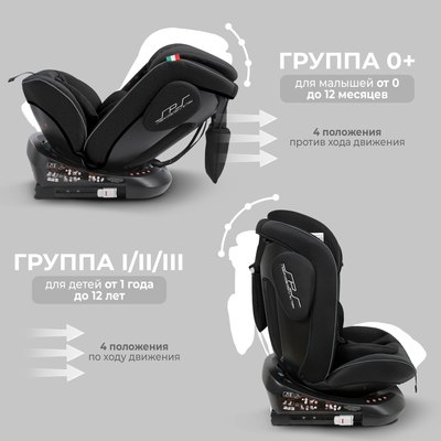 Автокресло Sweet Baby Crosstour 360 SPS Isofix 0-36