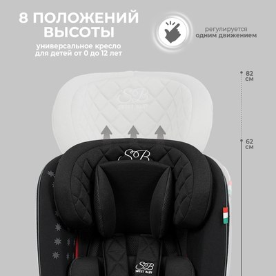 Автокресло Sweet Baby Crosstour 360 SPS Isofix 0-36