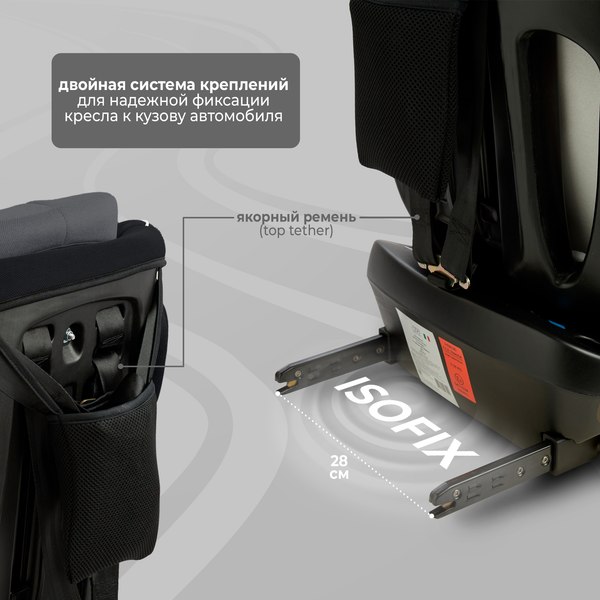 Автокресло Sweet Baby Crosstour 360 SPS Isofix 0-36