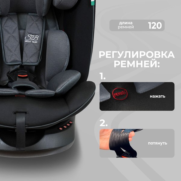 Автокресло Sweet Baby Crosstour 360 SPS Isofix 0-36