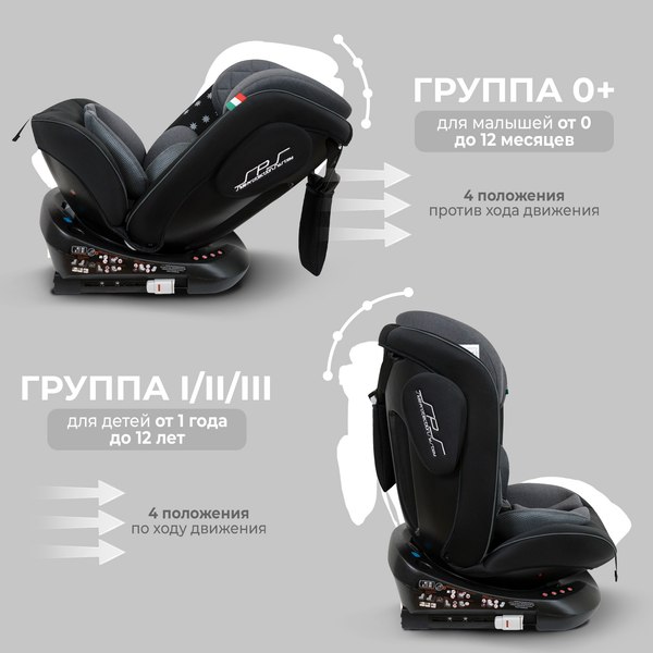 Автокресло Sweet Baby Crosstour 360 SPS Isofix 0-36