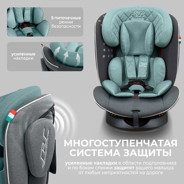 Автокресло Sweet Baby Crosstour 360 SPS Isofix 0-36