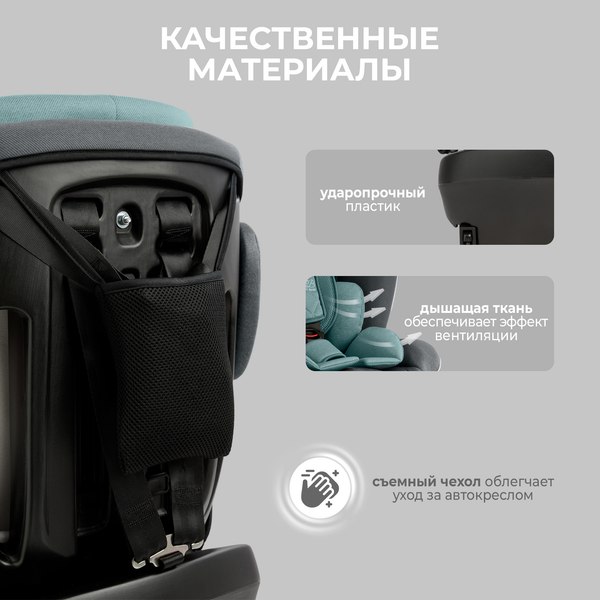 Автокресло Sweet Baby Crosstour 360 SPS Isofix 0-36