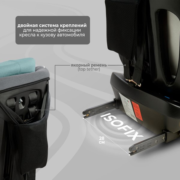 Автокресло Sweet Baby Crosstour 360 SPS Isofix 0-36