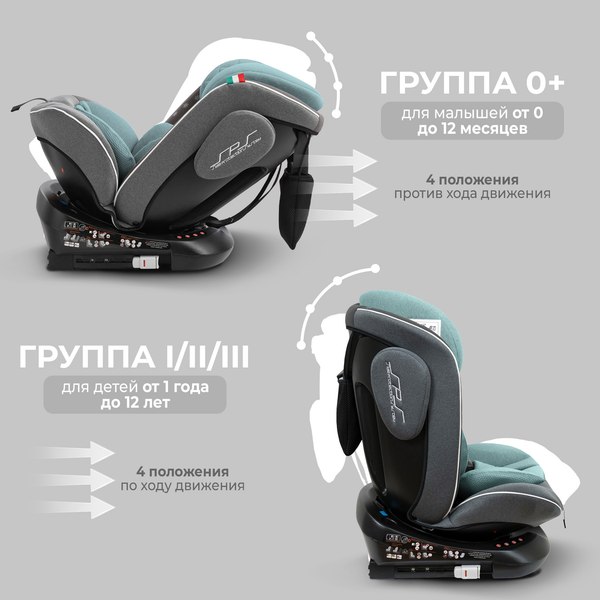 Автокресло Sweet Baby Crosstour 360 SPS Isofix 0-36