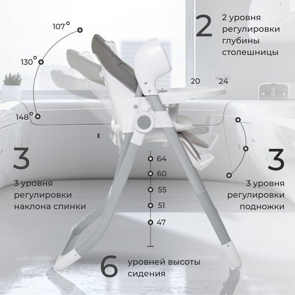 Стульчик для кормления Sweet Baby Amuleto