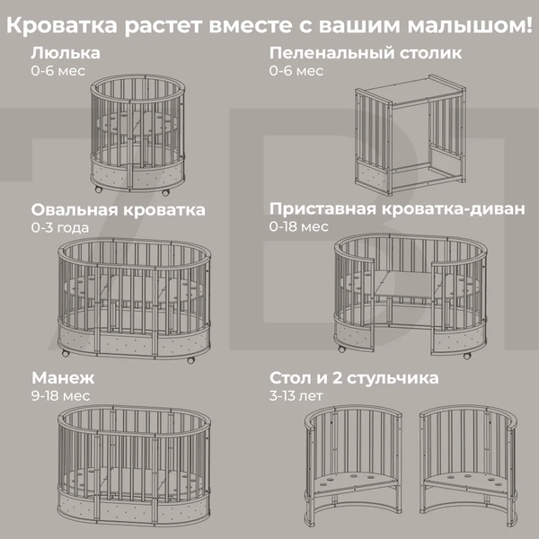 Детская кровать-трансформер Sweet Baby Brillantezza 7в1 на колесах