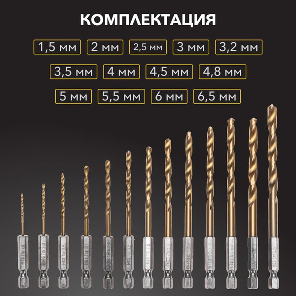 Набор сверл Kranz 1.5-6.5мм / KR-91-0622