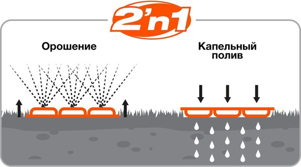 Шланг поливочный Daewoo Power DWH 1108