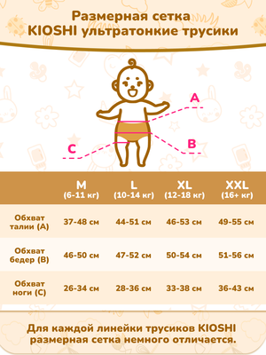 Подгузники-трусики детские KIOSHI Ультратонкие XXL 16+ / KS214