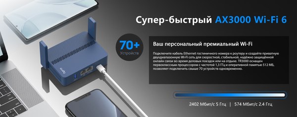 Беспроводной маршрутизатор Cudy TR3000