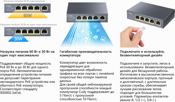 Коммутатор Cudy GS1005P