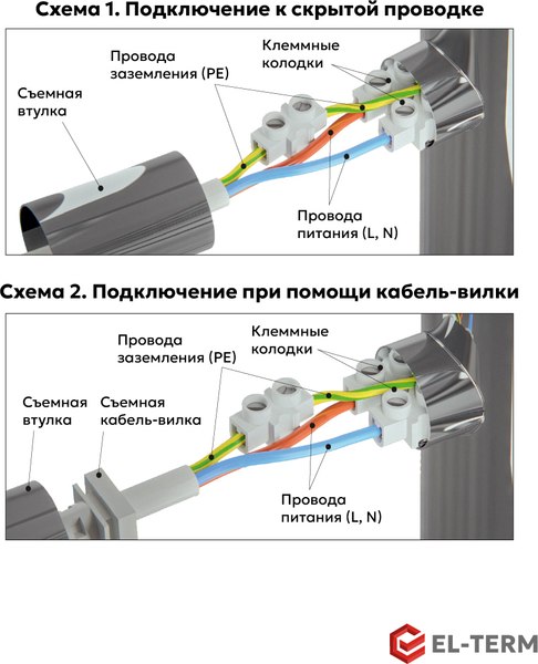 Полотенцесушитель электрический El-term Лион с полкой П5 500x700