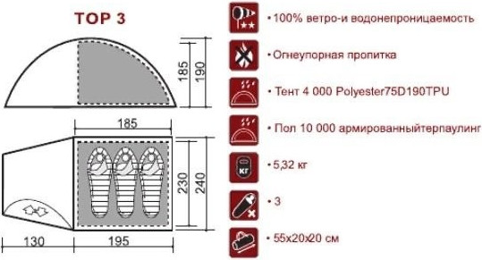 Палатка INDI Top 3