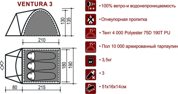 Палатка INDI Ventura 3